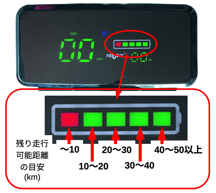 バッテリー残量表示(2025/09以降)