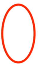 前スカートを切断して足ブレーキのアクセスを改善